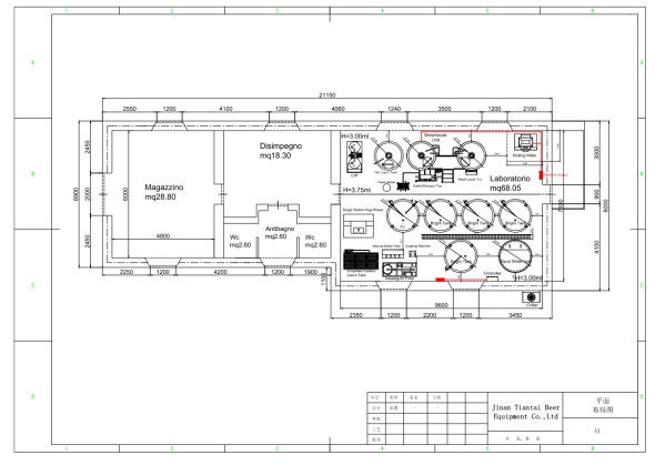 brewery blueprint 